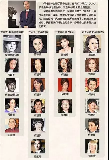 奚夢瑤未婚先孕入豪門?有望為賭王生下第一個孫子,地位不容小覷!
