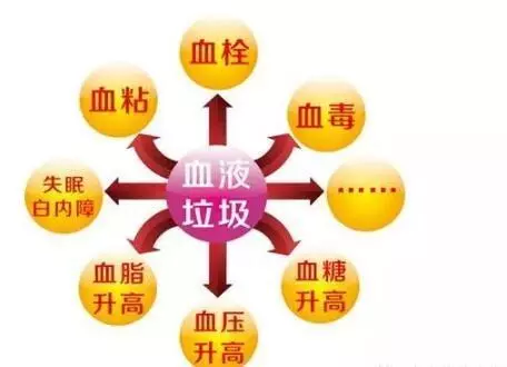 晨起喝」清腸水「有4大好處!溫開水、酵素水和祛濕粥水最推薦!