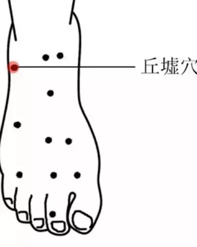 為什麼人體中的穴位能幫助身體消炎、解氣、排毒閥?