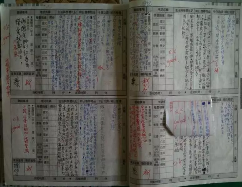 老師在聯絡簿的留言讓大家都笑翻天,沒想到同學爸爸的「神回覆」完全將了老師一軍,太機智了