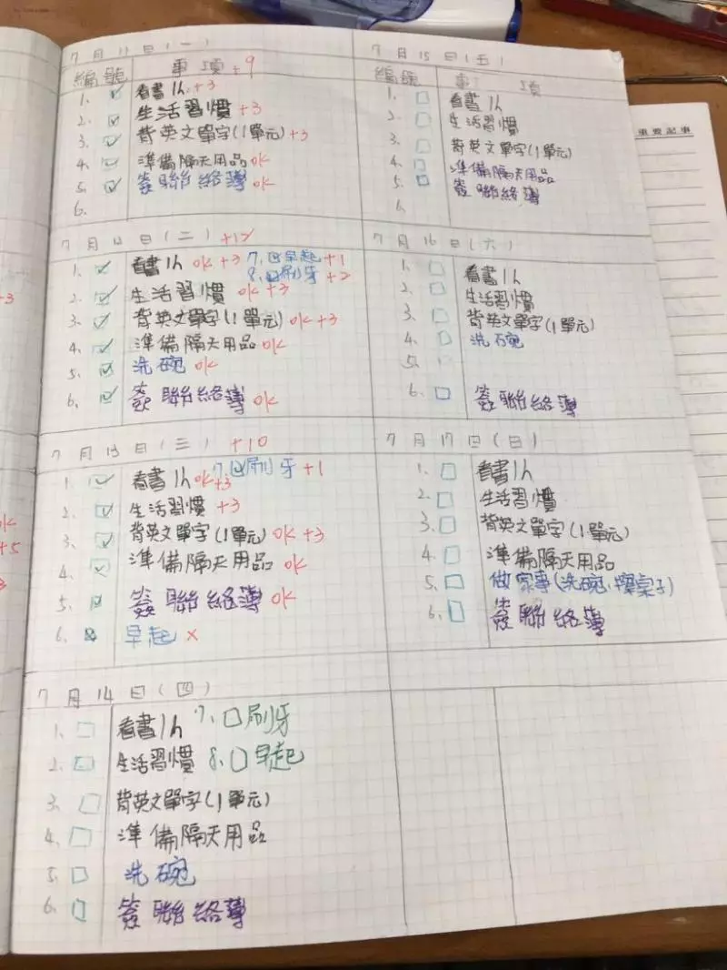爸媽們,不用扮演成天碎念的虎姑婆,日本的手帳管理術,用「1 張紙」,就讓孩子「主動完成」該做的事