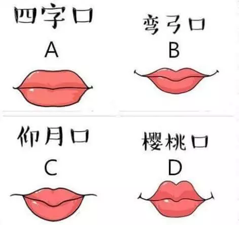 對照一下,你的唇型與圖中哪個相符?從唇型看出你一生財運好命