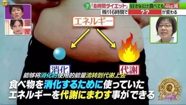 當下日本最火爆的「八小時減肥法」,不節食半個月輕鬆瘦身,絕了