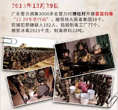 震驚全國的緝毒大案被拍成劇,第一集就尺度狂飆!