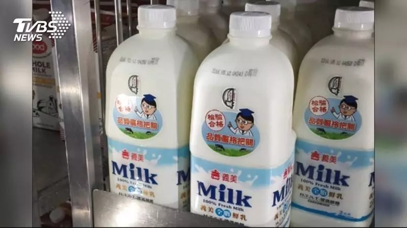 網友沒這麼氣? 一張圖看鮮奶品質出包對義美形象影響