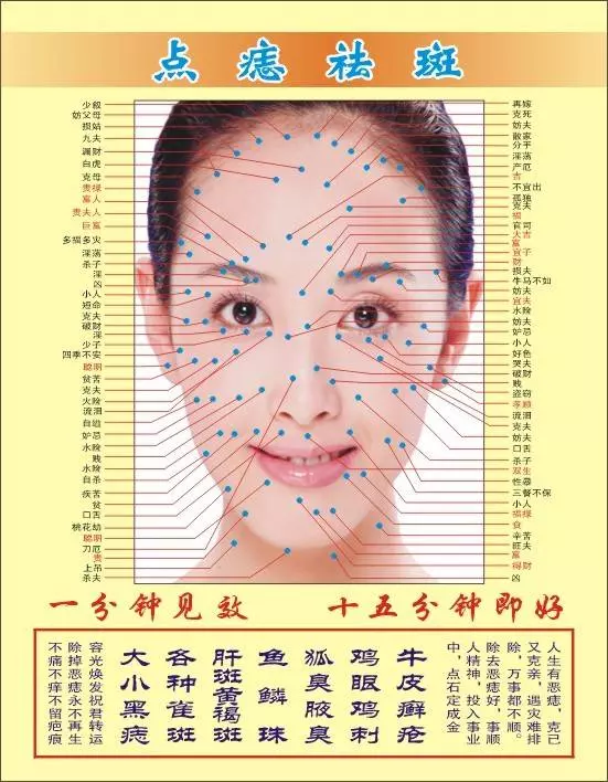 【黑心的點痣師傅!】大馬少女脫痣被砍菜頭,臉上還留下80個黑洞!