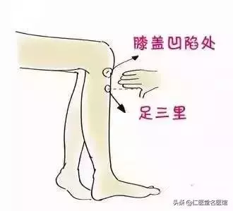 若要血管清明人長壽,三餐要講究,三個穴位要長按