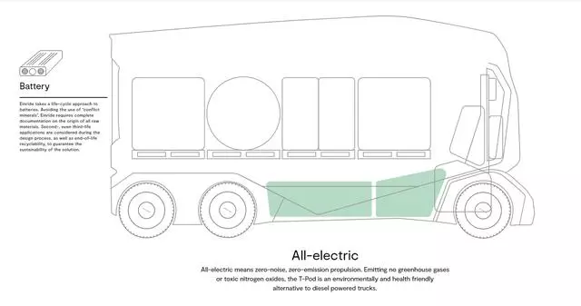 全球首例無人駕駛電動卡車獲准在瑞典上路