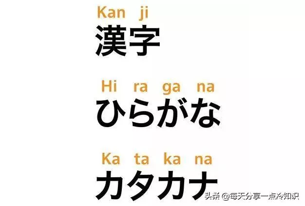 23個冷知識,日本的國寶是朱䴉。