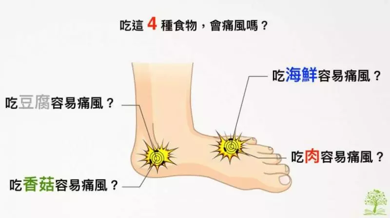 誤會大了!海鮮、豆腐不是痛風元兇,原來我們每天喝的一種飲品,才最傷健康