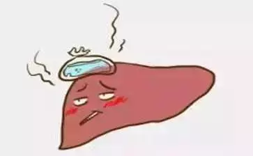 生什麼病,忌什麼口,留著這張表,不用看醫生~