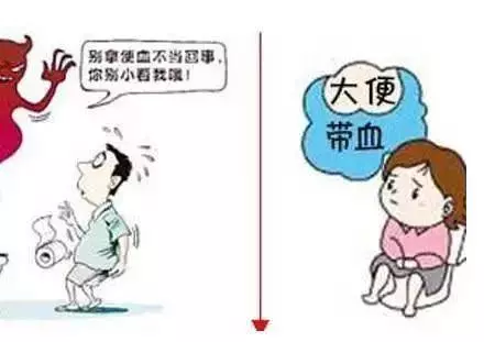生什麼病,忌什麼口,留著這張表,不用看醫生~