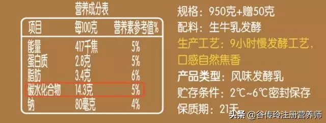 喝酸奶促消化、助減肥?真相到底是什麼?