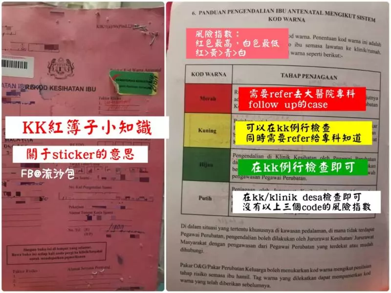 【大馬專題】關於Klinik Kesihatan紅簿子Sticker顏色的意思