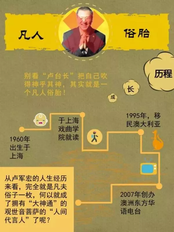 曝光新加坡「心靈法門」驚人騙局:手握300萬信徒 靠法會每年斂財數億!