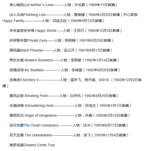 在中國撈金的11個新加坡明星,我一直以為他們是台灣人~