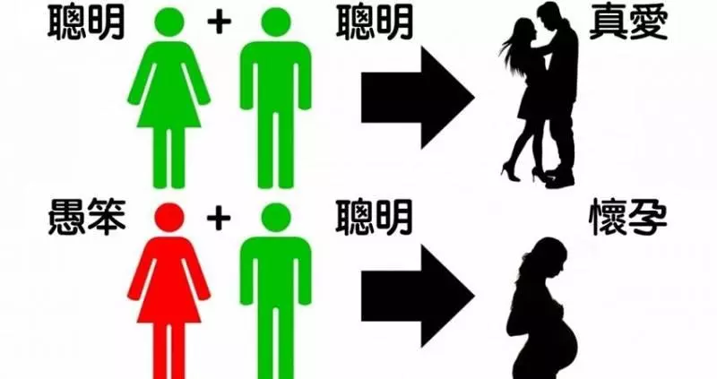 你身邊的人絕對都跟你說過!7個「千萬別聽信」的超爛愛情建議