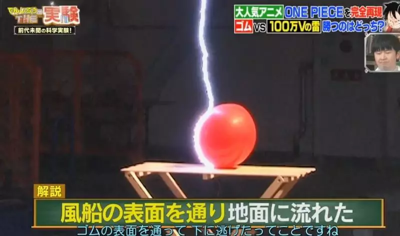 想知道魯夫是否真的不怕電? 「橡膠 VS 百萬伏特」結果出乎大家意料