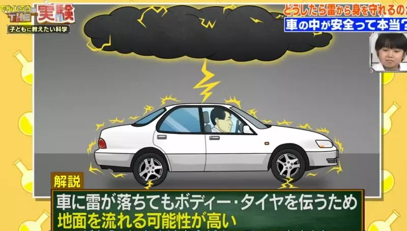 想知道魯夫是否真的不怕電? 「橡膠 VS 百萬伏特」結果出乎大家意料