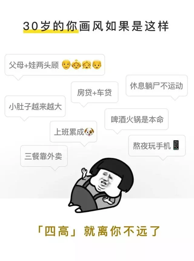 30、40、50、60、70歲, 養生「最該注意」什麼?