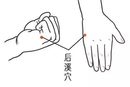30、40、50、60、70歲, 養生「最該注意」什麼?