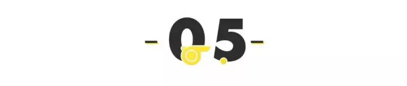 30、40、50、60、70歲, 養生「最該注意」什麼?