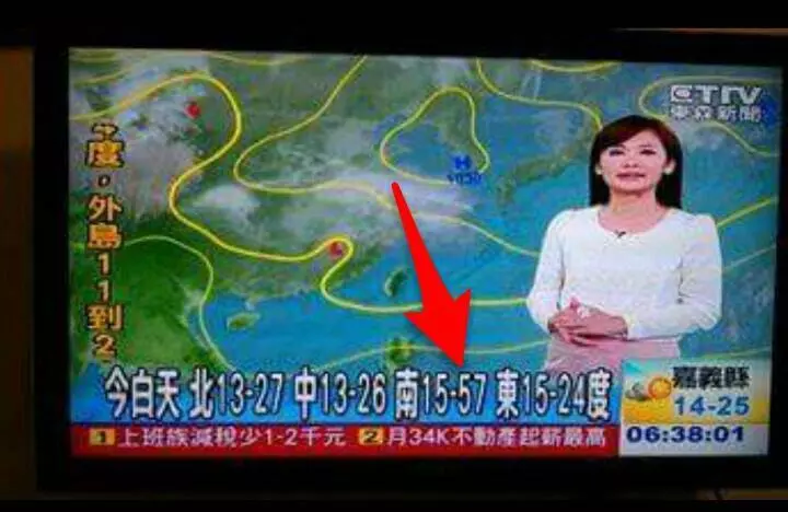 24張台灣「新聞照片」證明台灣新聞比綜藝界還有趣!