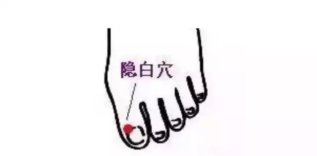 腳上有五大「強生穴」,經常按一按,能強身健體,延年益壽