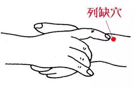 養命先養肺,每天按摩手部一個穴位,肺更舒服,做好5點,易長壽