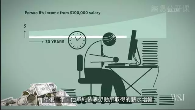 當窮人忙於生計,拚命加班的時候,富人們在做些什麼?
