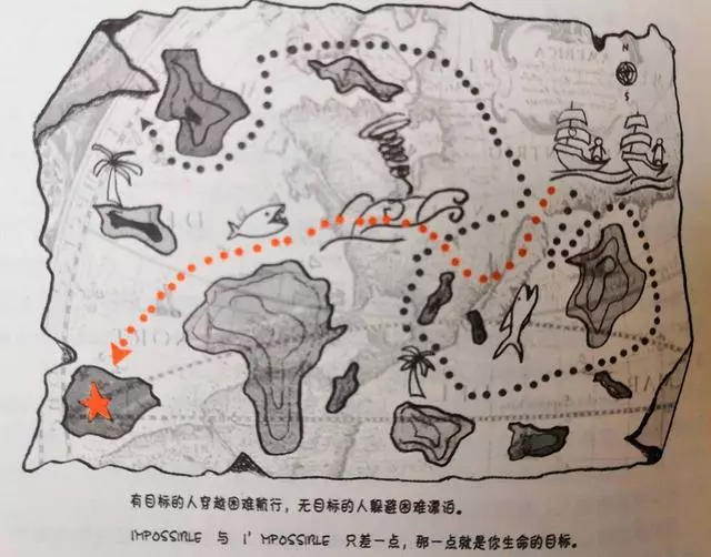 當窮人忙於生計,拚命加班的時候,富人們在做些什麼?