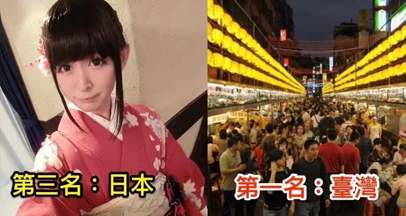 「世界Top10最適合居住的國家」出爐,「台灣」竟奪第一!沒想到「原因曝光後」大家卻笑不出來...