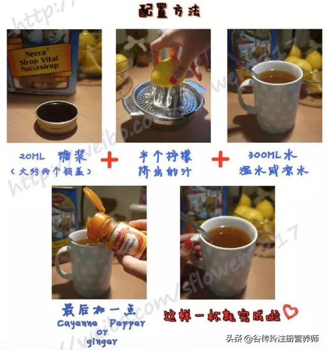 糖漿檸檬減肥法,推薦嗎?