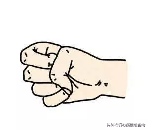 心理測試:4種握拳方式,你屬於哪種?一秒測出你的真實性格!