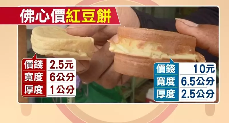 50嵐喊漲!高雄6/1漲到台北價 網酸:變70嵐