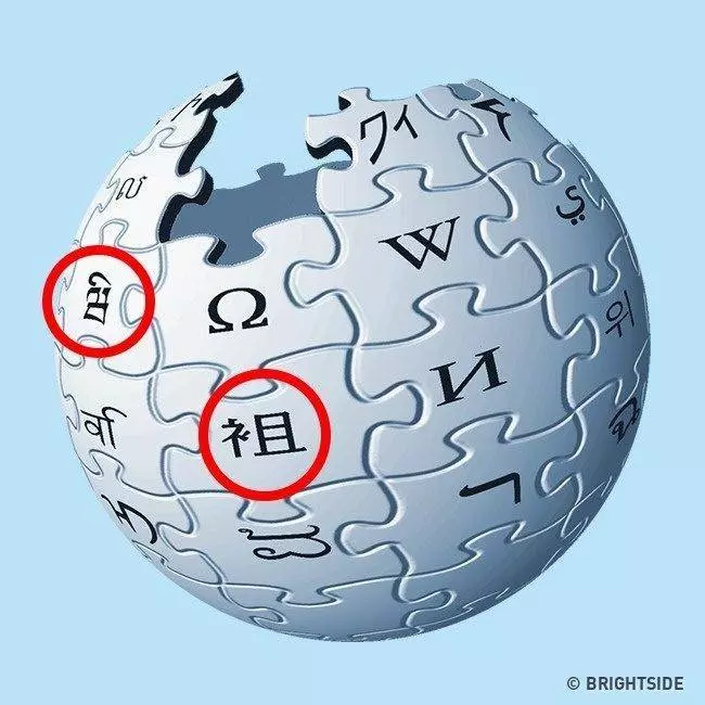 你從來都沒有發現8個「最糗歷史製作錯誤」