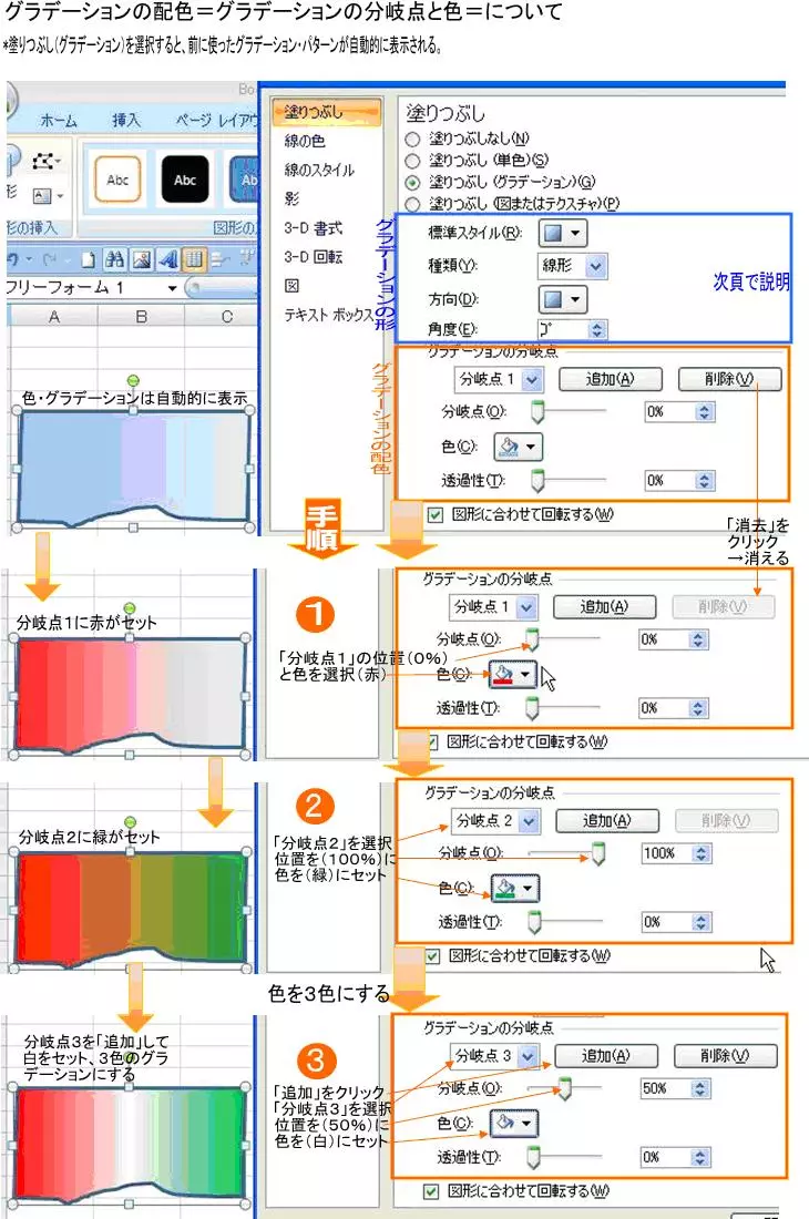 77歲老爺爺不想花錢買畫具「改用Excel畫畫」 結果畫出「藝術大賽冠軍」贏過一票年輕人!