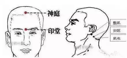 經常晚上睡不著、醒得早,老中醫教你3個穴位對症下藥,緩解失眠症、半夜常醒