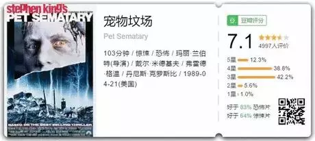 30年前的恐怖經典被翻拍,這次更嚇人了!