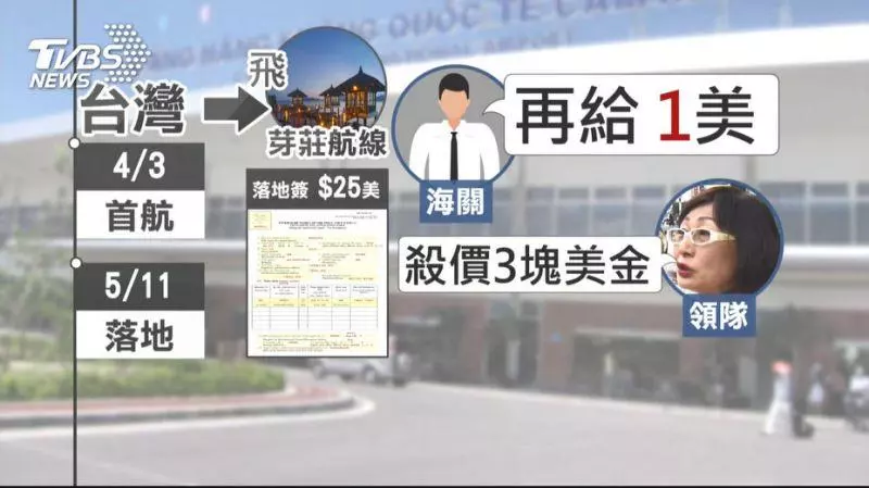 領隊控越南海關勒索! 104人付美金才通關