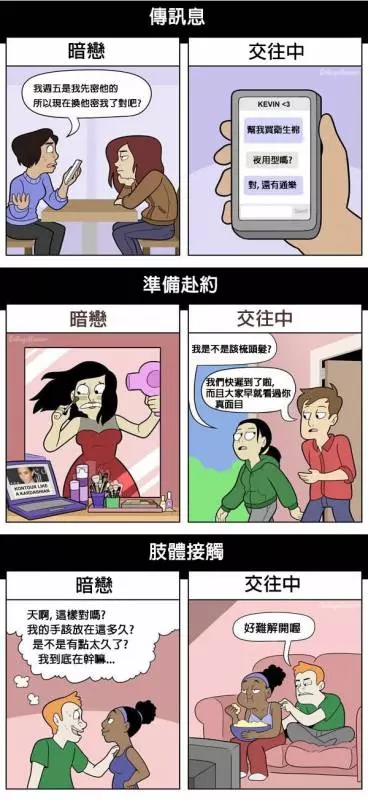 5個有真心暗戀過人的人才能看懂的「感觸很深逗趣漫畫」~~~~1. 人生各階段的暗戀：