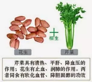ABC湯喝了那麼久,現在才知道!後悔沒有早點看到!快告訴媽媽