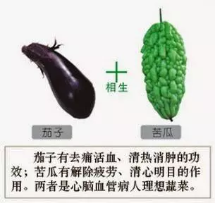 ABC湯喝了那麼久,現在才知道!後悔沒有早點看到!快告訴媽媽