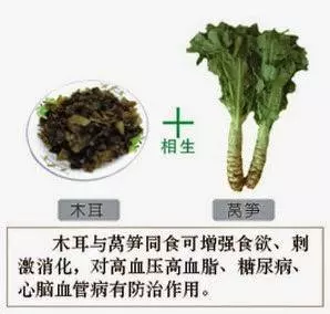 ABC湯喝了那麼久,現在才知道!後悔沒有早點看到!快告訴媽媽