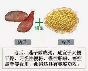 ABC湯喝了那麼久,現在才知道!後悔沒有早點看到!快告訴媽媽