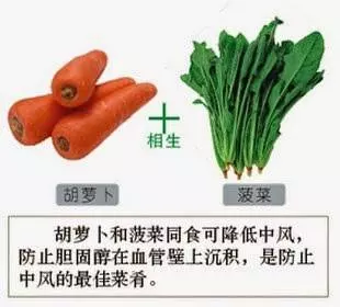 ABC湯喝了那麼久,現在才知道!後悔沒有早點看到!快告訴媽媽