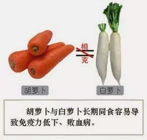 ABC湯喝了那麼久,現在才知道!後悔沒有早點看到!快告訴媽媽