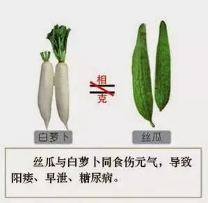 ABC湯喝了那麼久,現在才知道!後悔沒有早點看到!快告訴媽媽