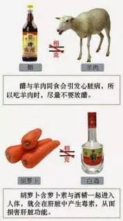 ABC湯喝了那麼久,現在才知道!後悔沒有早點看到!快告訴媽媽