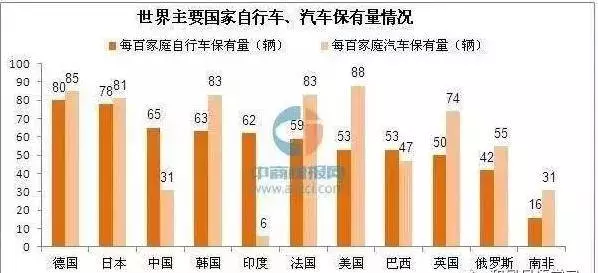 為什麼日本人不愛運動還是 「全世界最瘦」?5件事告訴你,你減肥失敗,都因一件事引起